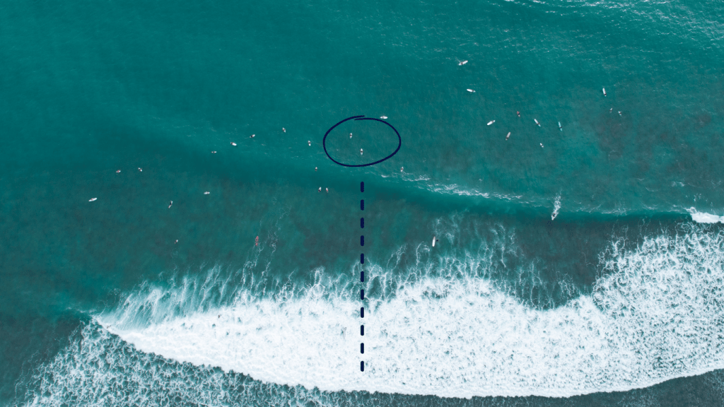 How to catch the perfect wave